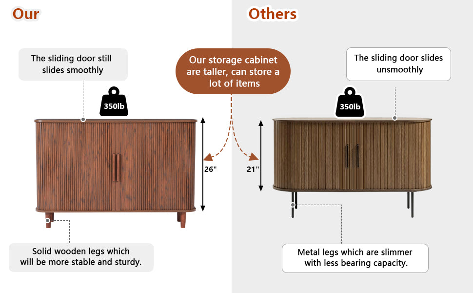 Modern Wooden Sideboard image2